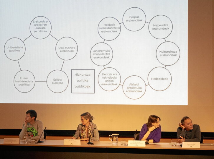 EHUko Zientzia eta Teknologia fakultaten izandako mahai ingurua.