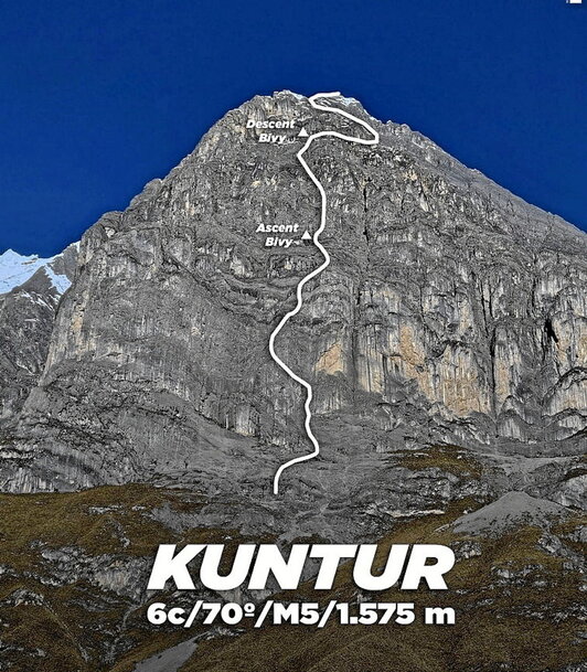 Pou anaiek Jurau A mendian sortutako ibilbide berria.