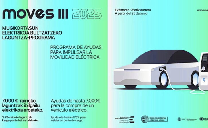 El programa Moves III ofrece hasta subvenciones de 7.000 euro.