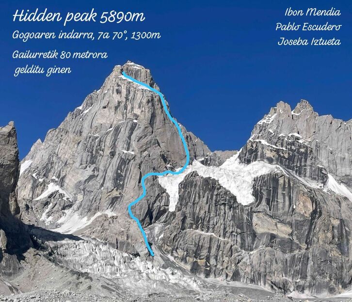 Escuderok, Mendiak eta Iztuetak Hidden mendian sortutako ibilbidea.