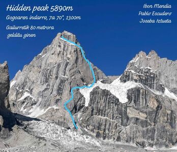 Escuderok, Mendiak eta Iztuetak Hidden mendian sortutako ibilbidea.