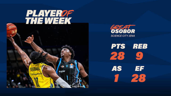 Los números de Great osobor contra Oldenburg han sorprendido a propios y extraños.