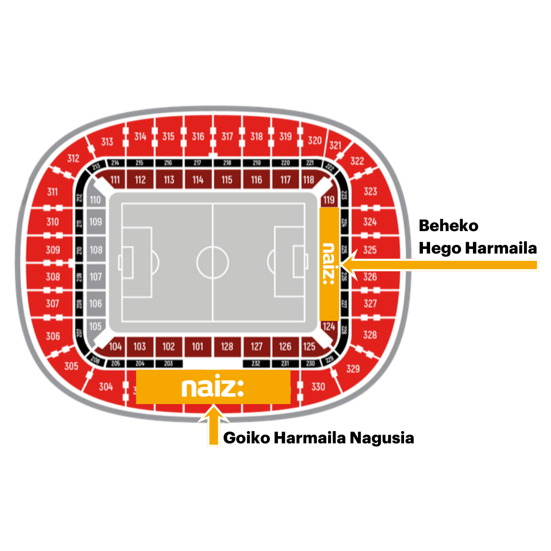 NAIZeko harpideek esklusiban eskuratu ahalko dituzten San Mameseko sarrerak.