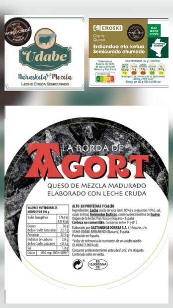 Envoltorios de los productos afectados.