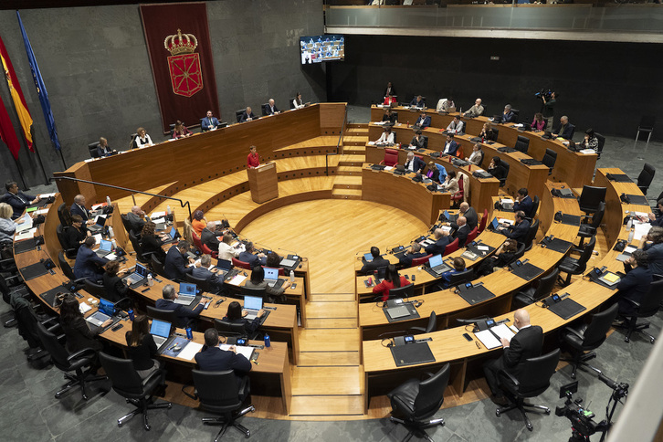 Rechazo de la mayoría parlamentaria a las enmiendas a la totalidad de la oposición.