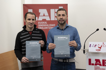 El estudio ha sido presentado por Gorka Vidal e Imanol Karrera.