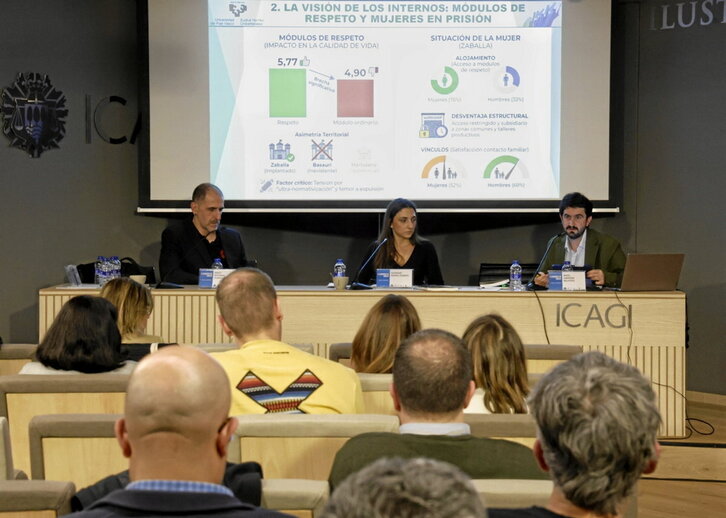 Aratz Estonba (Colegio de Abogacía), Nahikari Borda (Ararteko) y Mikel Anderez (EHU).