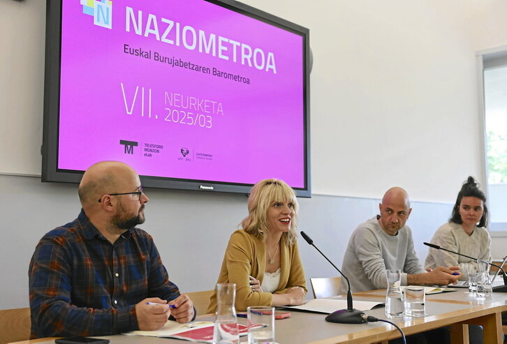 Azken Naziometroaren emaitzak maiatzean aurkeztu zituzten.