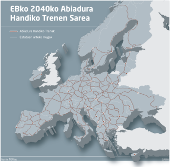 2040rako Europar Batasunean aurreikusten den Abiadura Handiko Trenen sarea.