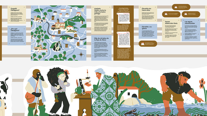 Gasteizko erakusketaren irudia.