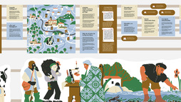 Gasteizko erakusketaren irudia.