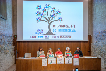 Comparecencia de los sindicatos LAB, ELA, Steilas, CCOO y UGT del ciclo 0-3 de Nafarroa.