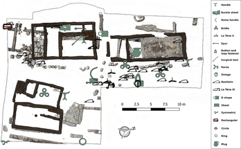 Objektu militarren banaketa Irulegin, autoreen arabera.