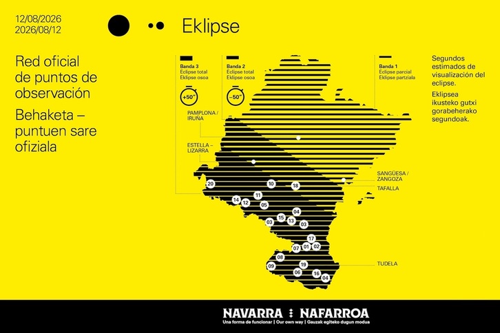 Distribución geográfica de los puntos de observación en Nafarroa.