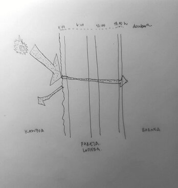 gara-2026-07-23-Opinión