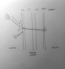 gara-2026-07-23-Opinión