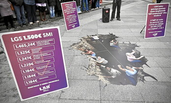 Movilización de LAB contra la brecha salarial, en Bilbo.