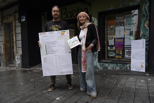 Peio Salazar y Rosabel Argote, integrantes de Gasteiz Anitza.